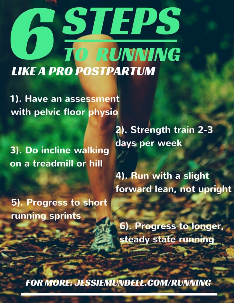 6 Steps to Running Postpartum
